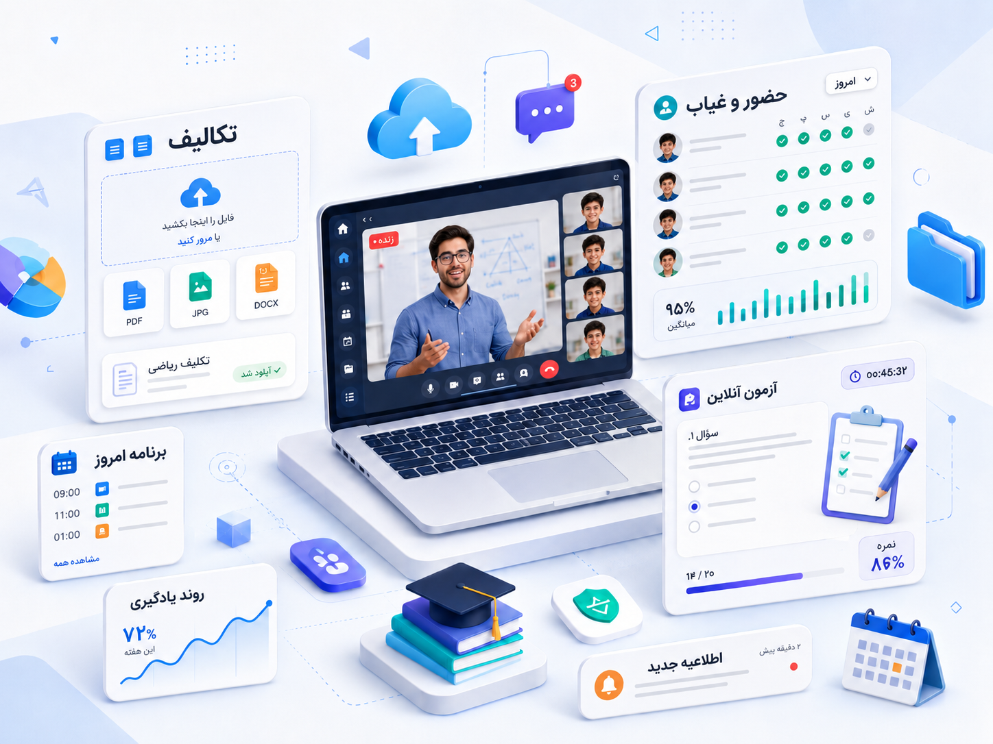 کلاس‌های آنلاین، تکلیف و آزمون
